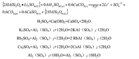 酸化反應(yīng)式 酸化反應(yīng)式